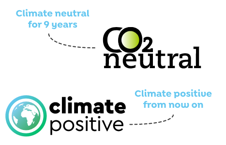 climate neutral for 9 years climate positive from now on